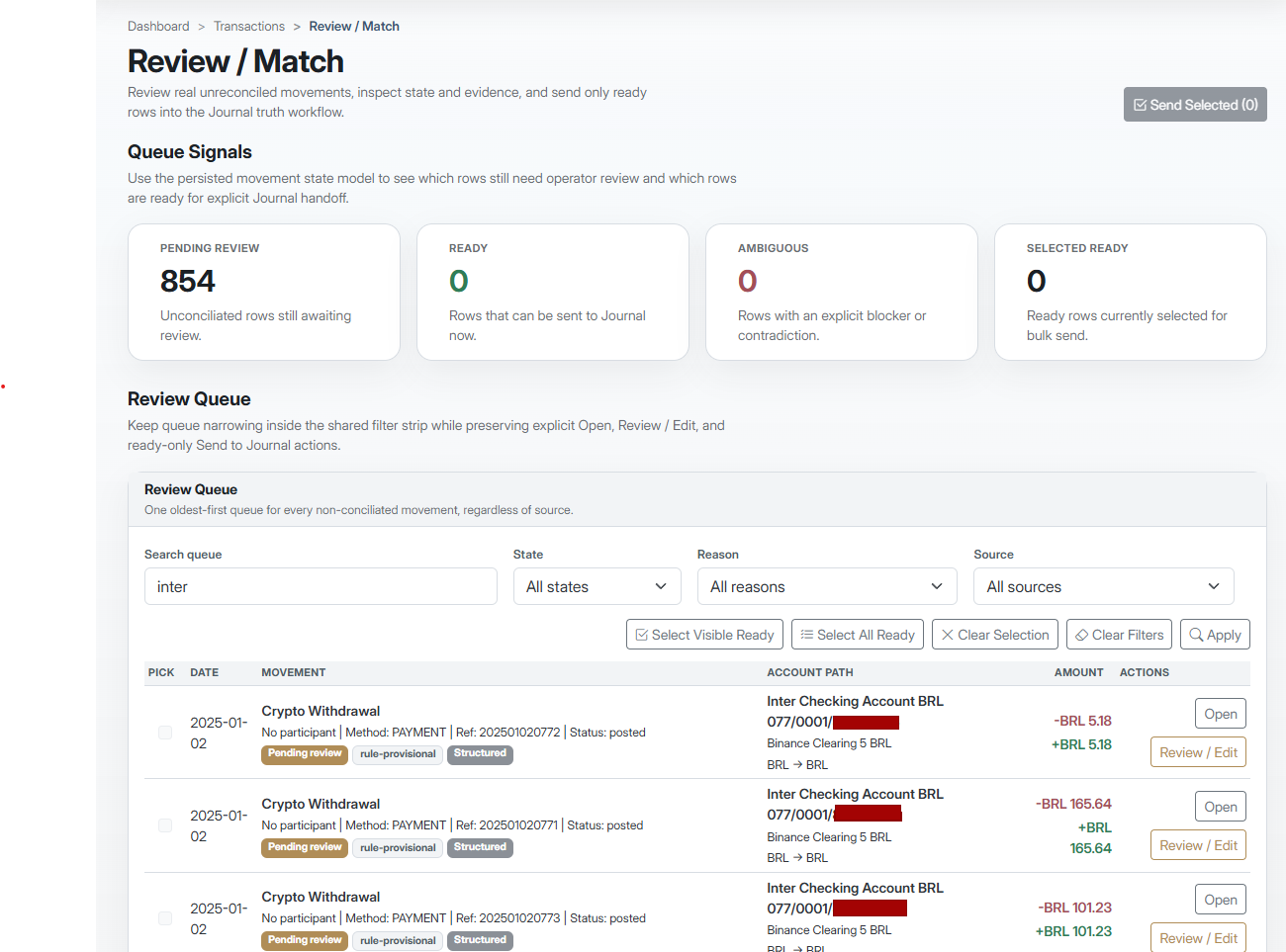 CRX•Money Review / Match queue with state signals and explicit row actions