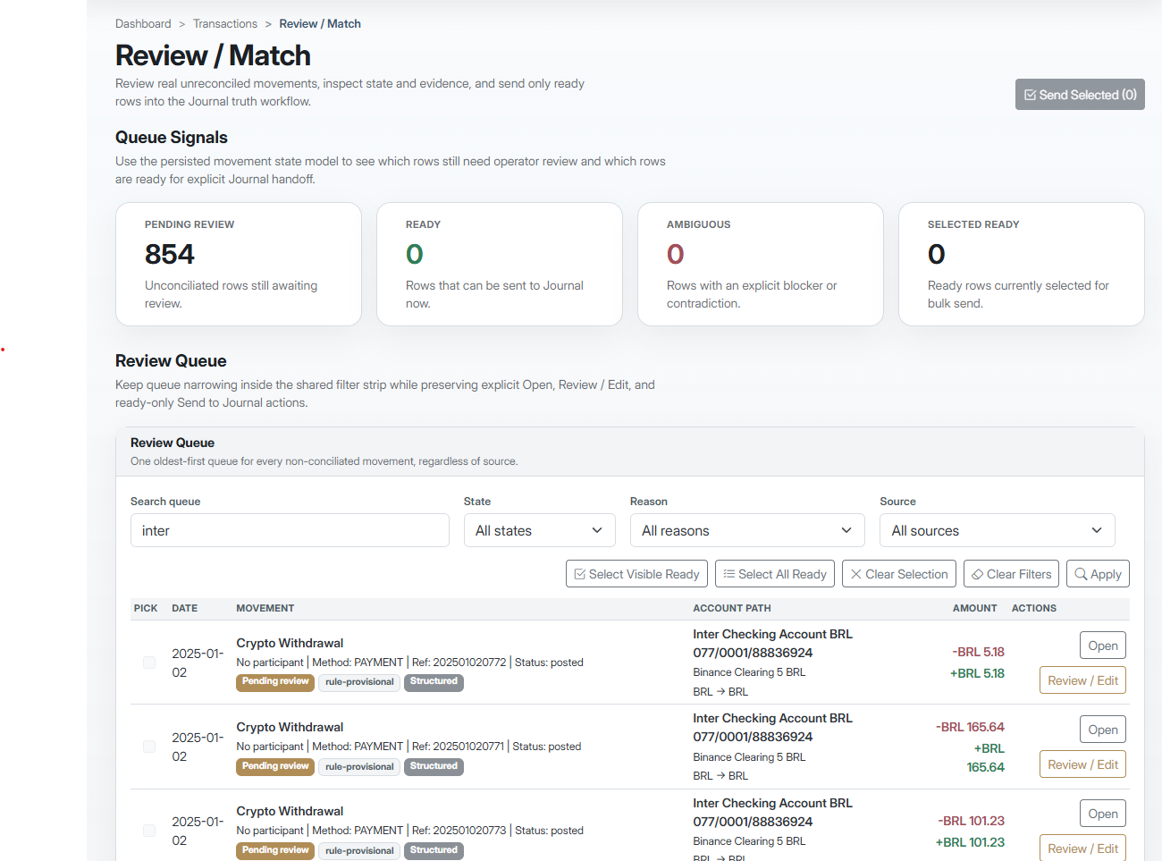 CRX•Money Review / Match queue with state signals and explicit row actions